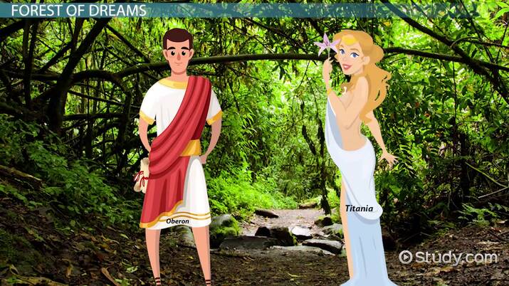 Illusion Vs Reality In A Midsummer Night S Dream Video Lesson Transcript Study Com