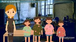 Quiz & Worksheet - Analyzing The Drover's Wife Study