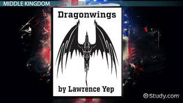 Quiz &amp; Worksheet - Dragonwings Chapter 1 | Study.com