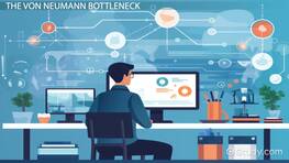 Computer Engineering: Courses, Practice, Video Lessons & Projects