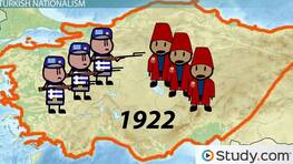 Resistance in Turkey and India Between World Wars