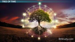Yggdrasil the Norse Tree of Life | Overview & Symbol