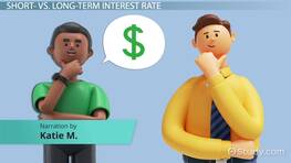 Short vs. Long Term Interest Rates | Borrowing, Lending & Debt
