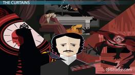 ALLITERATION IN THE RAVEN BY E A POE visual data 6