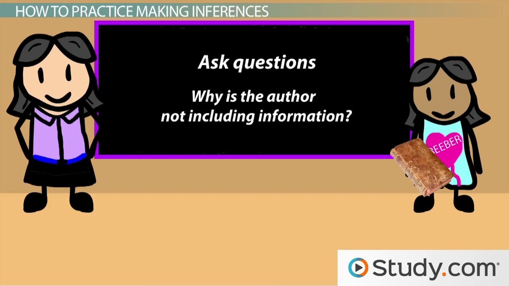Inference Definition Examples Video Lesson Transcript Study