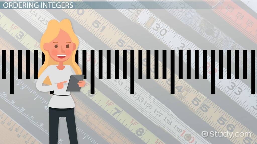 Comparing & Ordering Integers on a Number Line - Lesson | Study.com