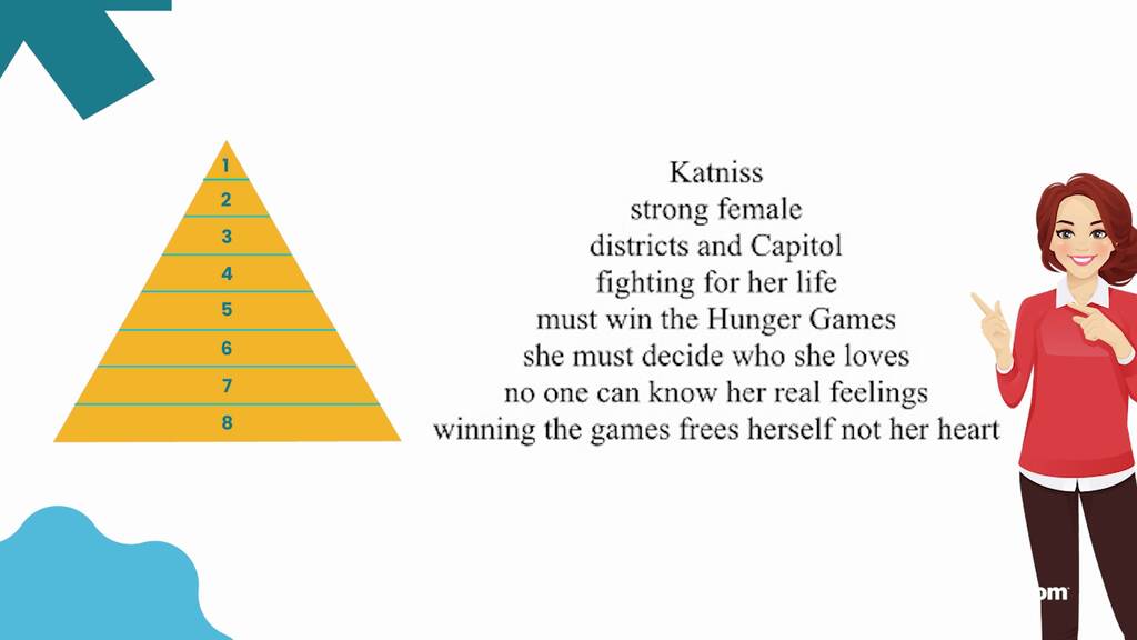 Story Pyramid Example Tagalog Story Pyramid | Structure, Template & Examples - Lesson | Study.com